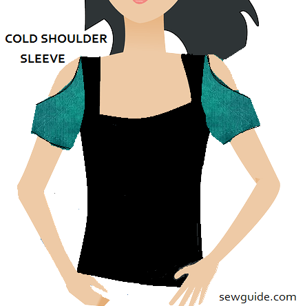sleeve types 