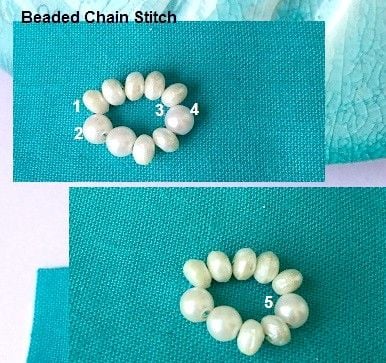 Many beads are threaded through the needle and then make a loop with it and then anchor the top of the beaded chain with a straight stitch.