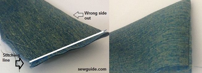 how to finish the waist tie for the skirt