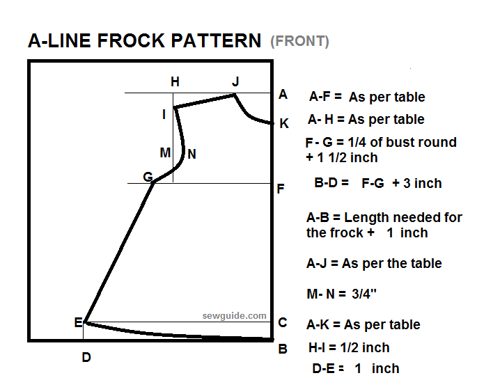 aline frock pattern