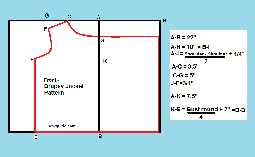 front pattern of the waterfall jacket