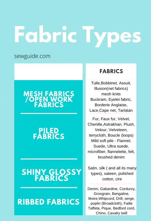 fabric names