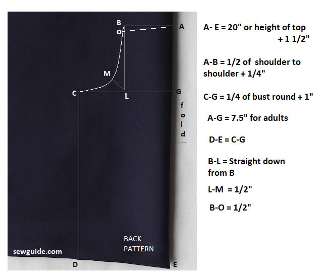 Folded fabric in which the pattern for the flutter sleeved top bodice is marked