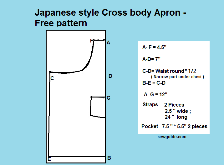 pattern for the cross body apron.