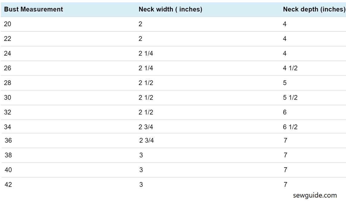 neck width and neck depth chart