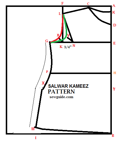 Mark the pattern dimensions on your fabric for sewing the salwar kameez