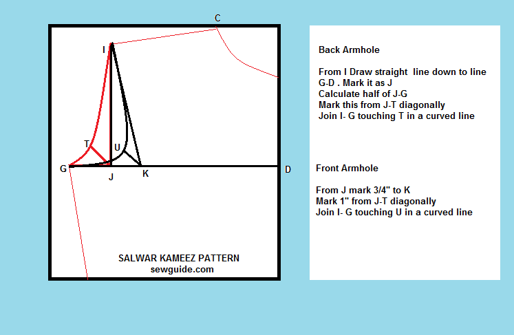 How to stitch a salwar top pattern