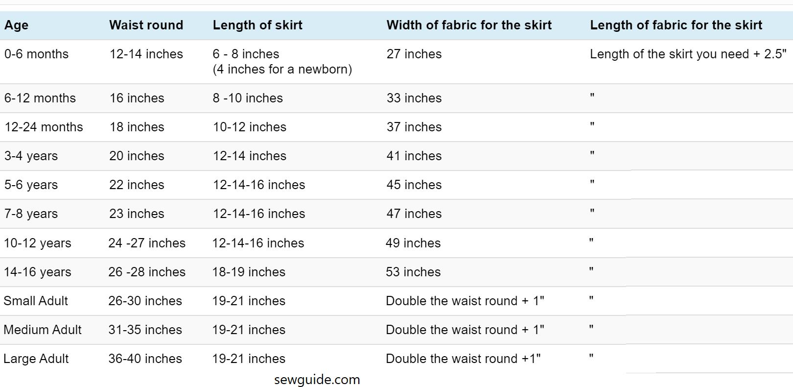 skirt dimensions and the fabric needed for making a skirt without pattern